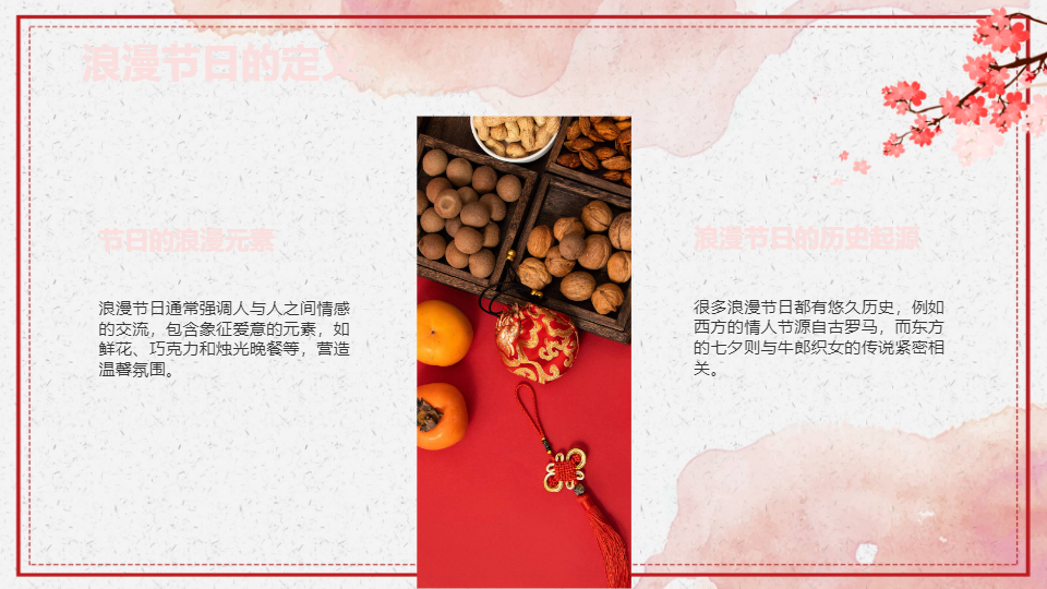 AI一键生成七夕情人节浪漫节日PPT