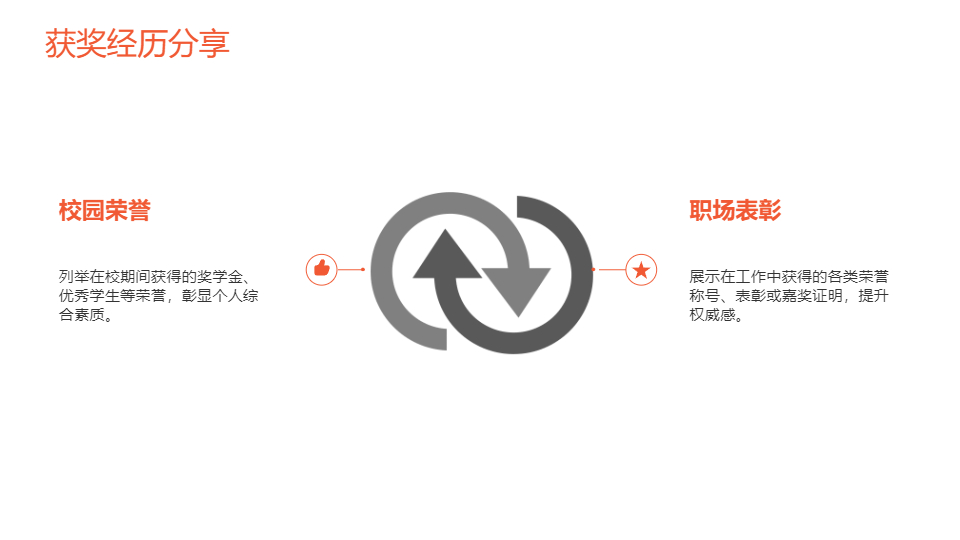 AI一键生成清新个人简介花朵PPT
