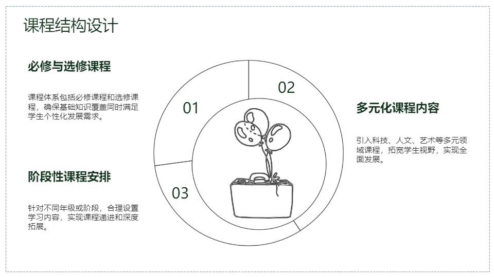 AI一键生成学生教育培训工作管理PPT