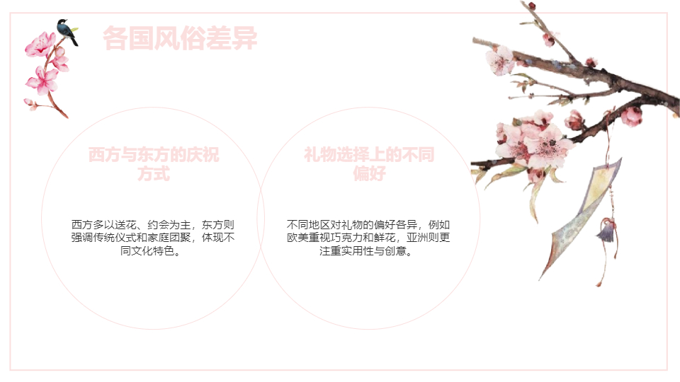 AI一键生成七夕情人节浪漫节日PPT