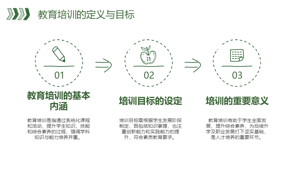 AI一键生成学生教育培训工作管理PPT