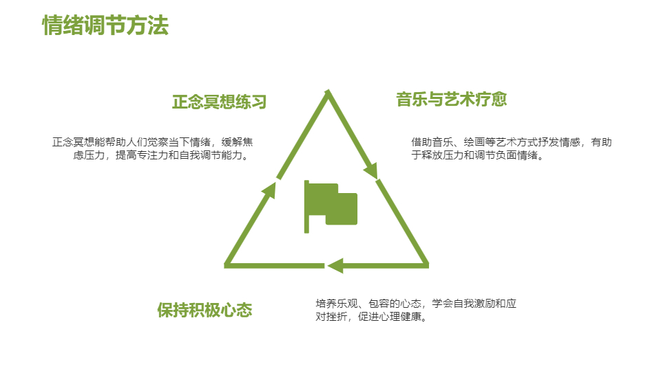AI一键生成健康生活体育锻炼PPT