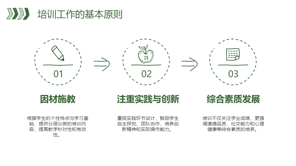 AI一键生成学生教育培训工作管理PPT