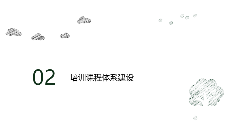 AI一键生成学生教育培训工作管理PPT