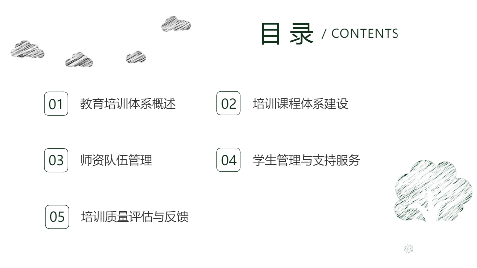 AI一键生成学生教育培训工作管理PPT