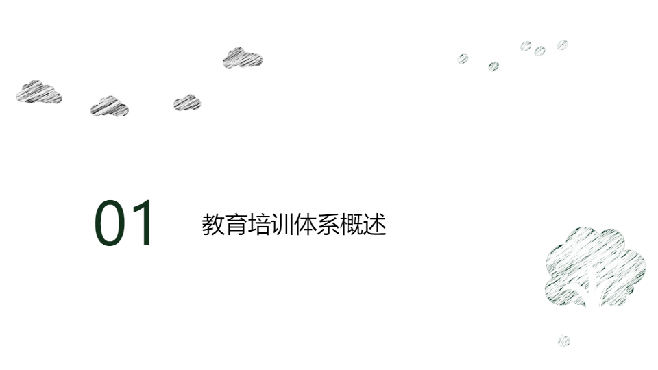 AI一键生成学生教育培训工作管理PPT