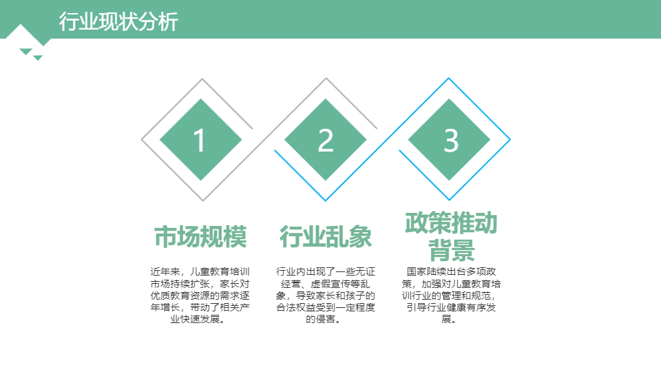 AI一键生成儿童教育培训规范化PPT
