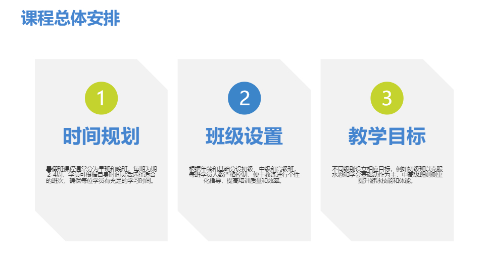 AI一键生成暑假班游泳培训计划指南PPT