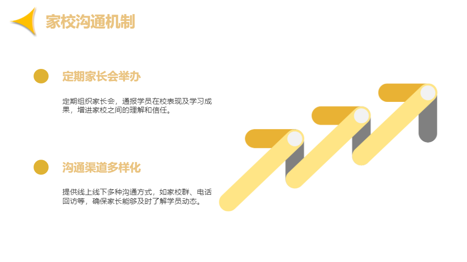 AI一键生成教育培训机构工作管理PPT