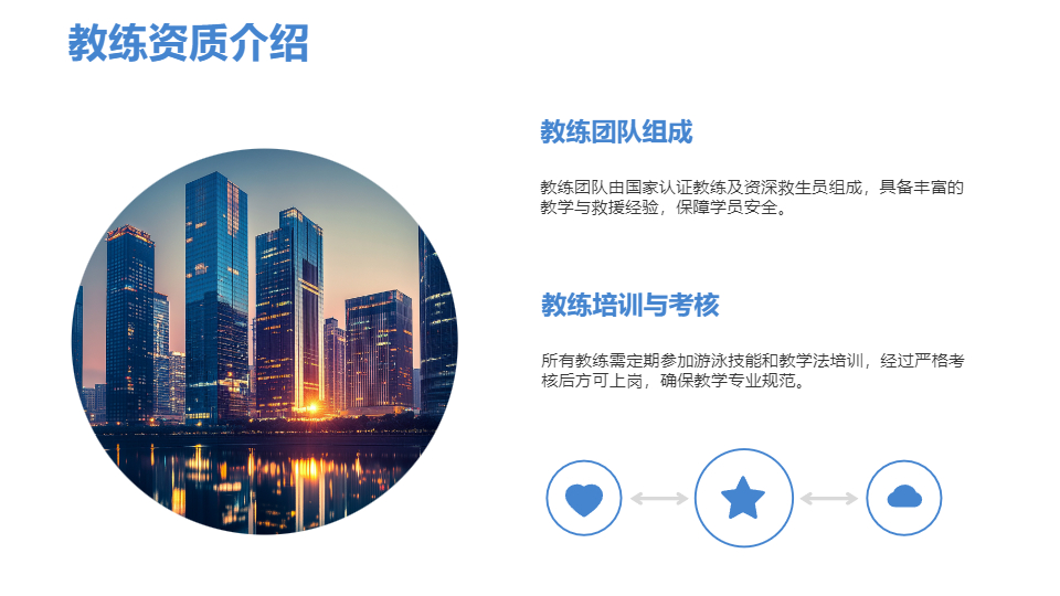 AI一键生成暑假班游泳培训计划指南PPT