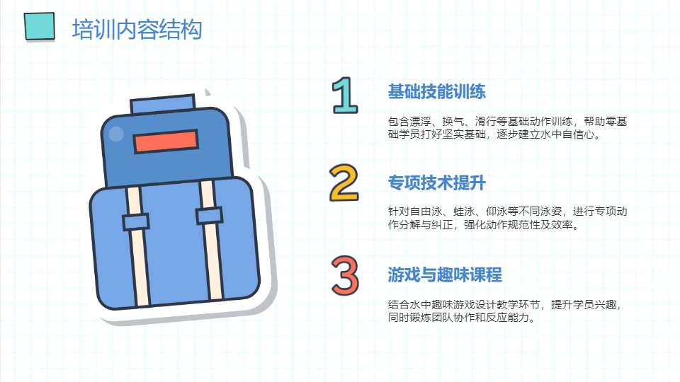 AI一键生成暑假班游泳培训计划指南PPT