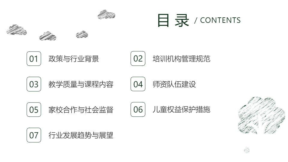 AI一键生成儿童教育培训规范化PPT