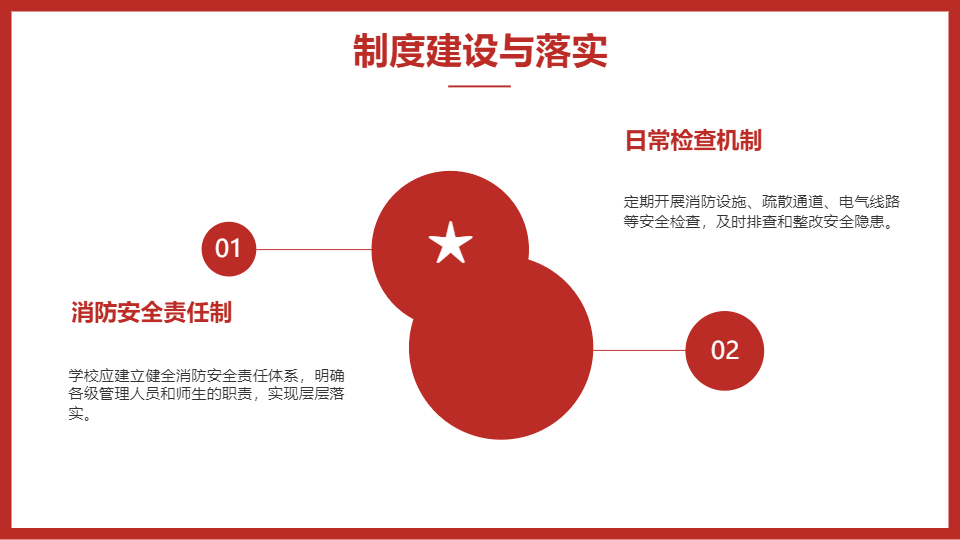 AI一键生成校园消防宣传日PPT