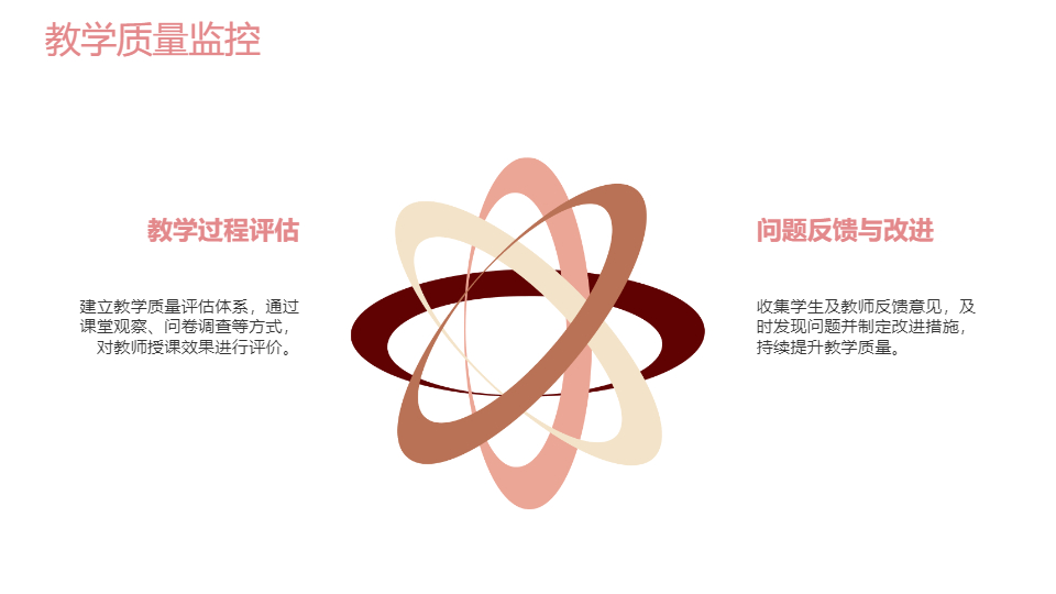 AI一键生成学生教育培训工作管理PPT