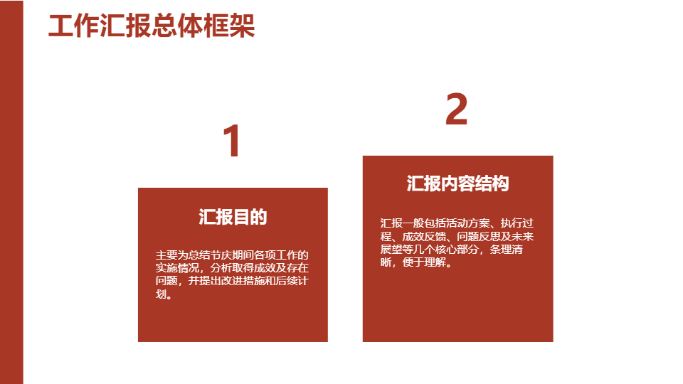 AI一键生成节庆节日工作汇报PPT