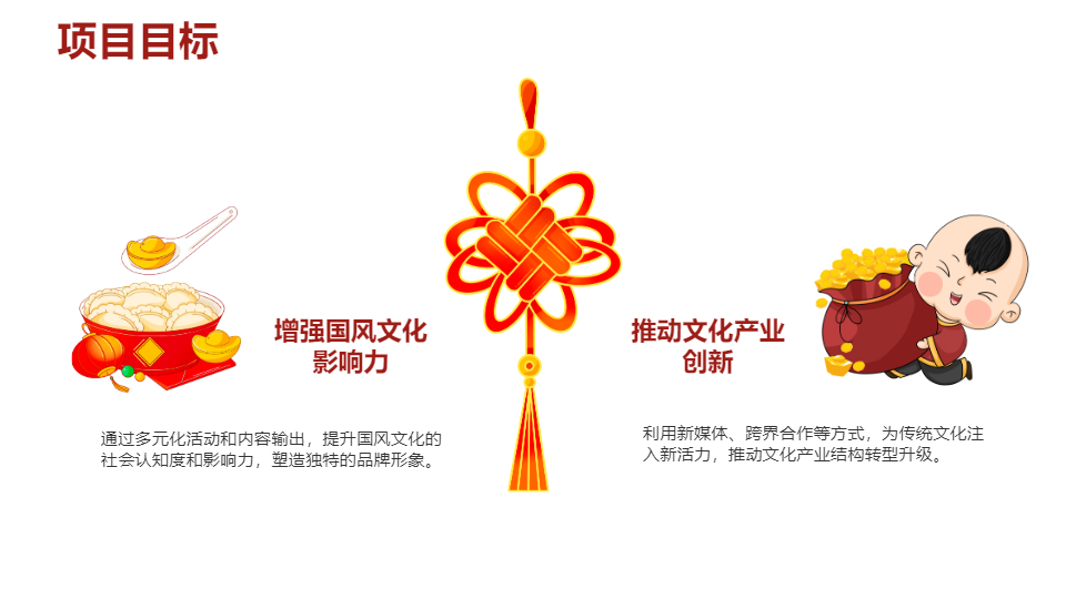 AI一键生成国潮国风印象项目策划方案PPT