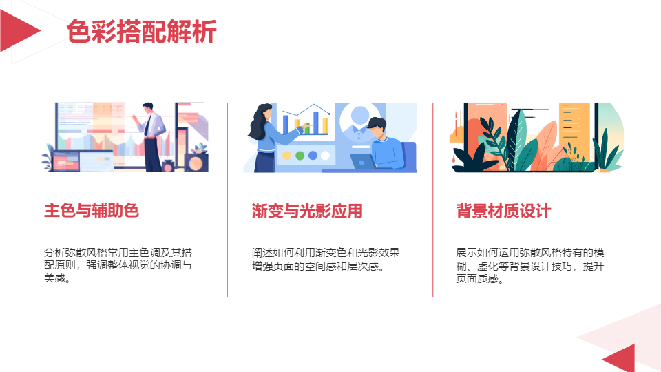 AI一键生成弥散风格个人简介工作简介PPT