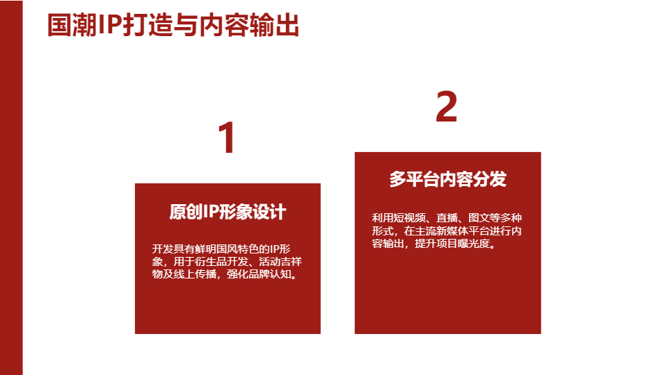 AI一键生成国潮国风印象项目策划方案PPT