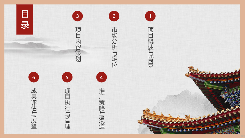 AI一键生成国潮国风印象项目策划方案PPT