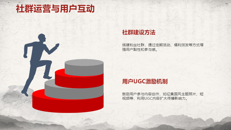 AI一键生成国潮国风印象项目策划方案PPT