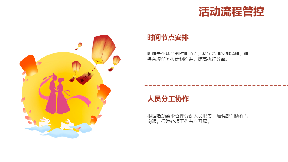 AI一键生成节庆节日工作汇报PPT