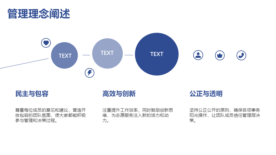 AI一键生成青年志愿者管理层竞选答辩PPT