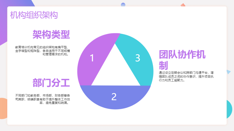 AI一键生成简约通用教育培训PPT