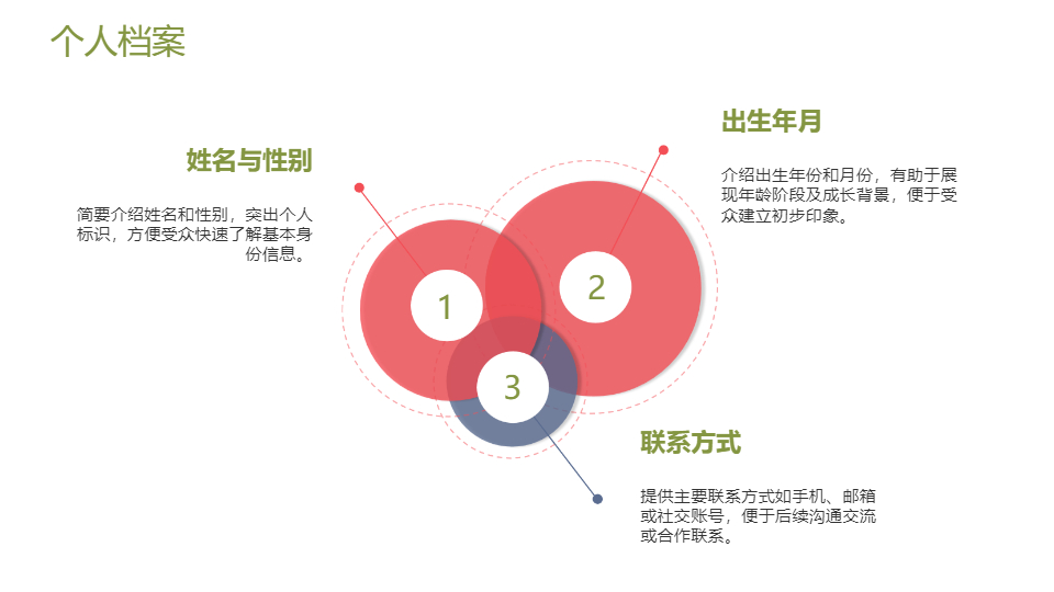 AI一键生成清新风格个人简介与工作简介PPT