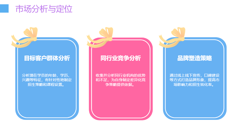 AI一键生成简约通用教育培训PPT