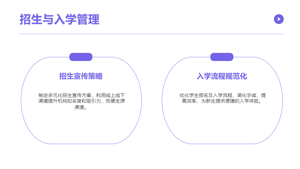 AI一键生成教育培训机构工作管理PPT