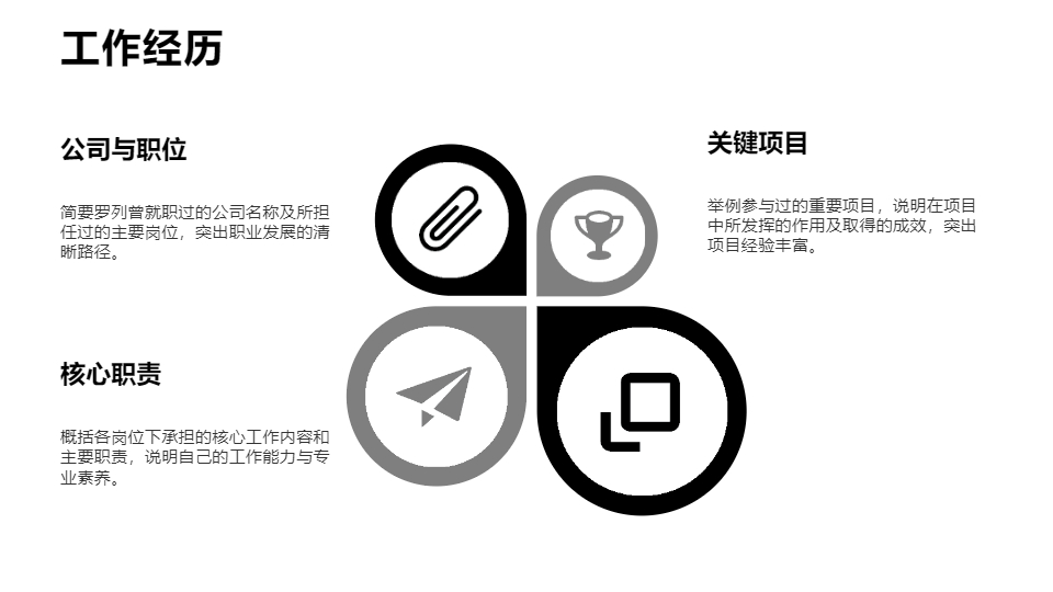 AI一键生成清新风格个人简介PPT