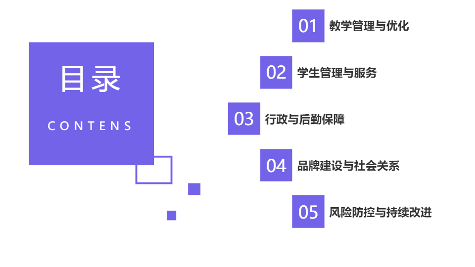 AI一键生成教育培训机构工作管理PPT