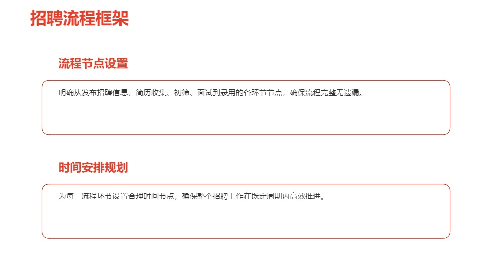 AI一键生成学生会招聘新人计划规范化PPT