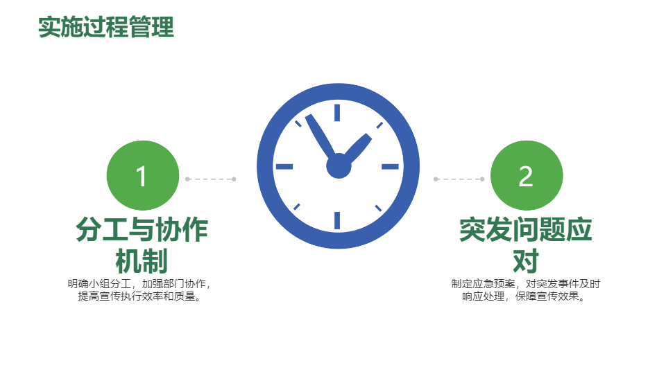 AI一键生成简约学生会工作宣传计划方案PPT