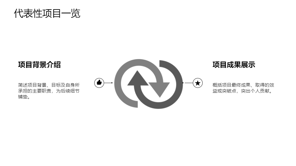 AI一键生成清新风格个人简介工作简介PPT