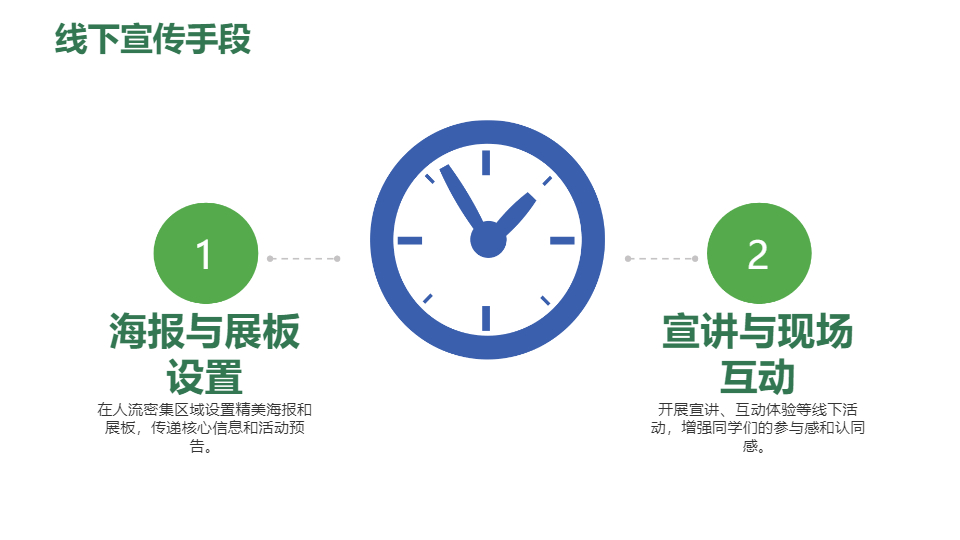 AI一键生成简约学生会工作宣传计划方案PPT