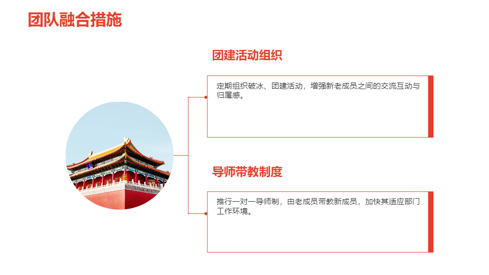 AI一键生成学生会招聘新人计划规范化PPT