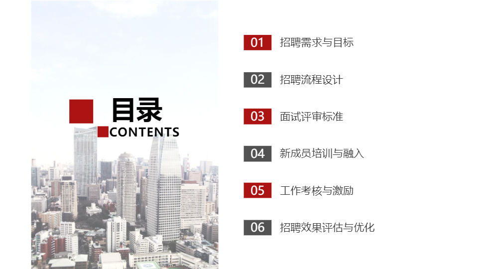 AI一键生成学生会招聘新人计划规范化PPT