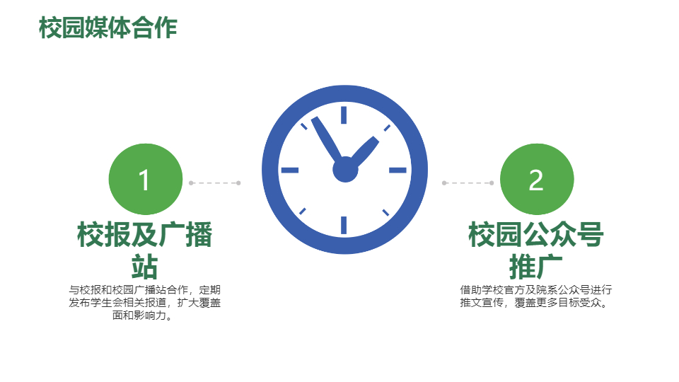 AI一键生成简约学生会工作宣传计划方案PPT