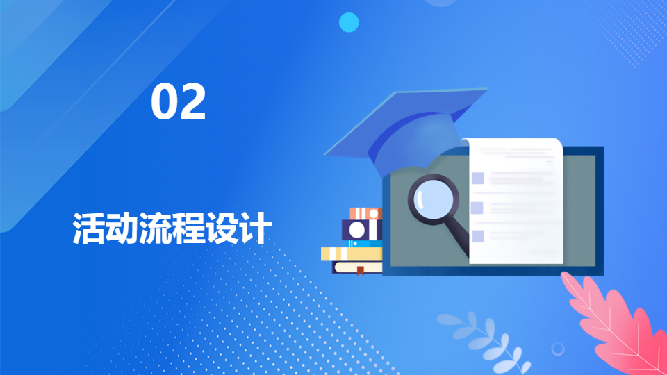 AI一键生成校园毕业活动策划PPT