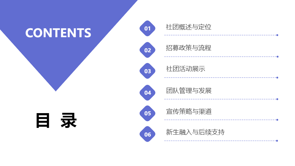 AI一键生成大学生社团招募迎新宣传PPT