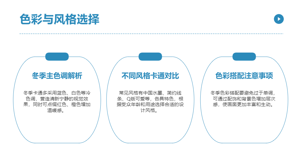 AI一键生成冬天传统节气卡通通用PPT
