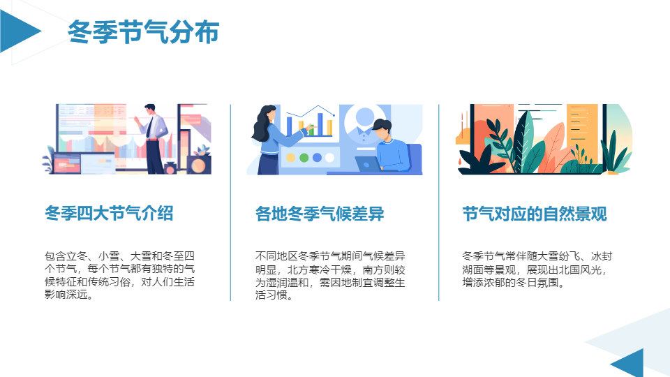 AI一键生成冬天传统节气卡通通用PPT