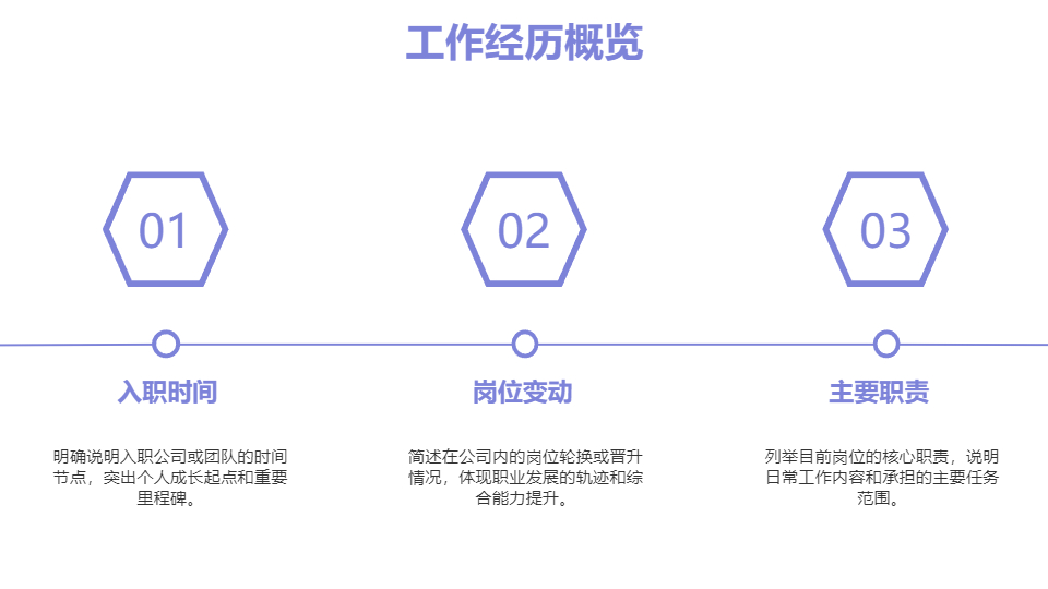 AI一键生成小清新风格工作总结个人介绍PPT