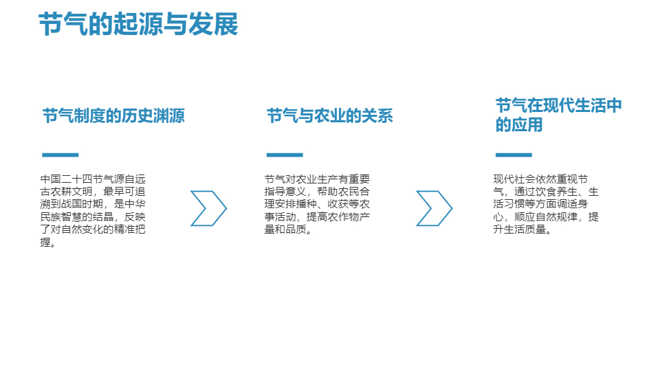 AI一键生成冬天传统节气卡通通用PPT