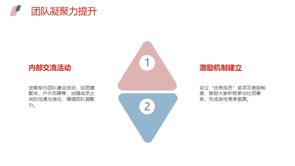 AI一键生成大学生社团会长留任总结PPT