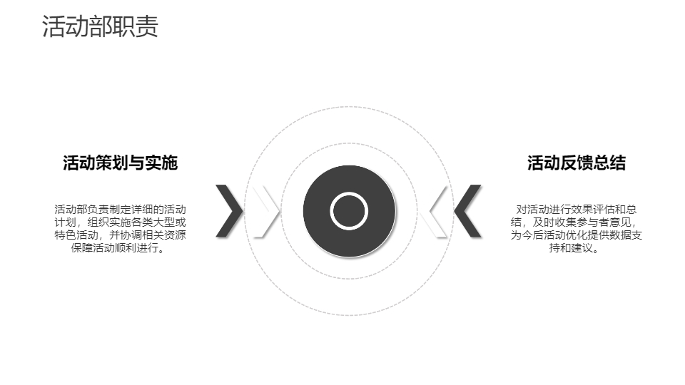 AI一键生成社团部门职责条例PPT