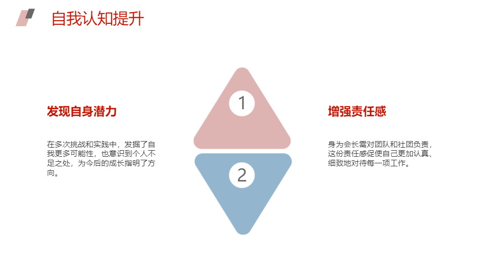 AI一键生成大学生社团会长留任总结PPT