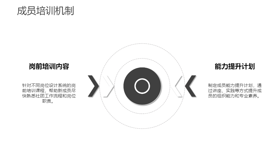 AI一键生成社团部门职责条例PPT