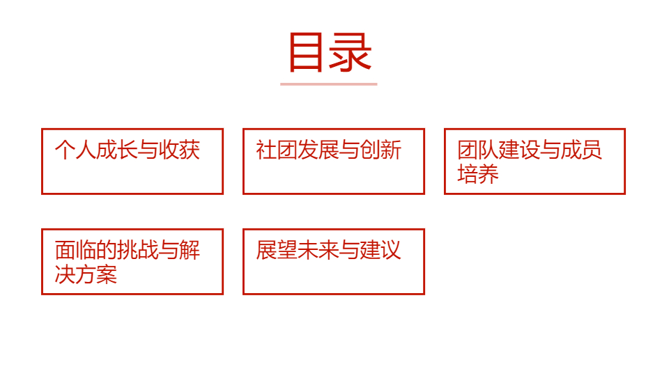 AI一键生成大学生社团会长留任总结PPT